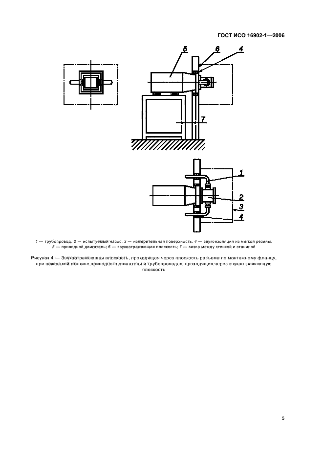 ГОСТ ИСО 16902.1-2006 Шум машин. Технический метод определения уровней звуковой мощности насосов гидроприводов по интенсивности звука (фото 9 из 16)