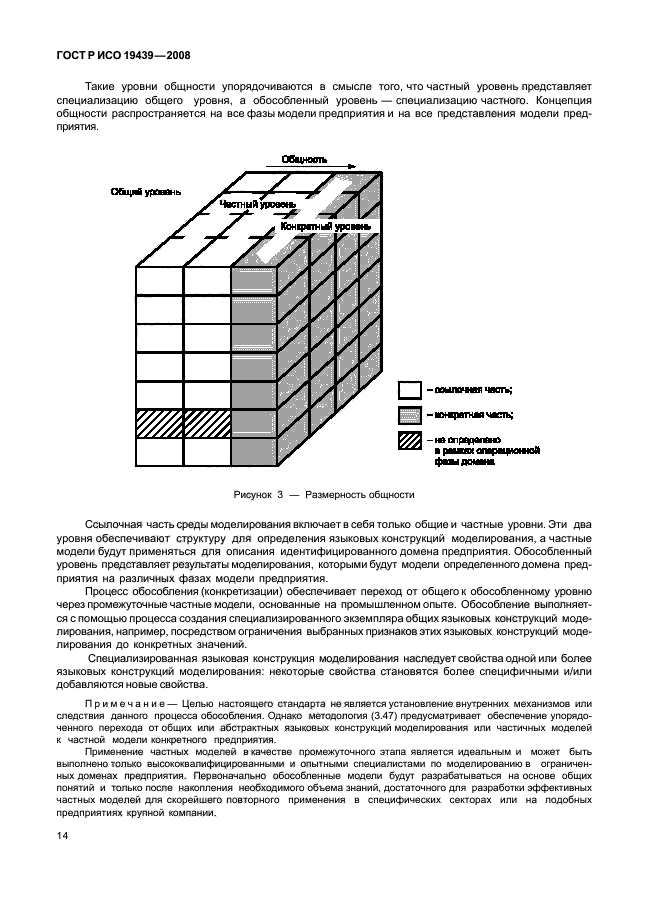 ГОСТ Р ИСО 19439-2008 Интеграция предприятия. Основа моделирования предприятия (фото 18 из 36)