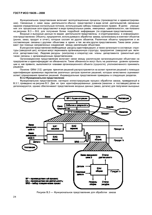 ГОСТ Р ИСО 19439-2008 Интеграция предприятия. Основа моделирования предприятия (фото 28 из 36)
