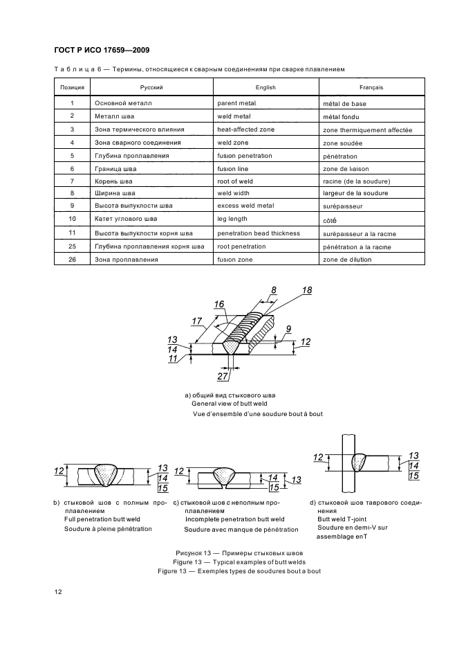 ГОСТ Р ИСО 17659-2009 Сварка. Термины многоязычные для сварных соединений (фото 16 из 40)