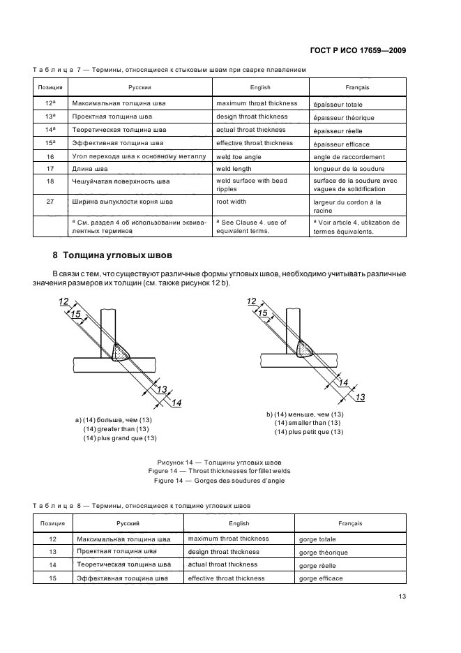 ГОСТ Р ИСО 17659-2009 Сварка. Термины многоязычные для сварных соединений (фото 17 из 40)