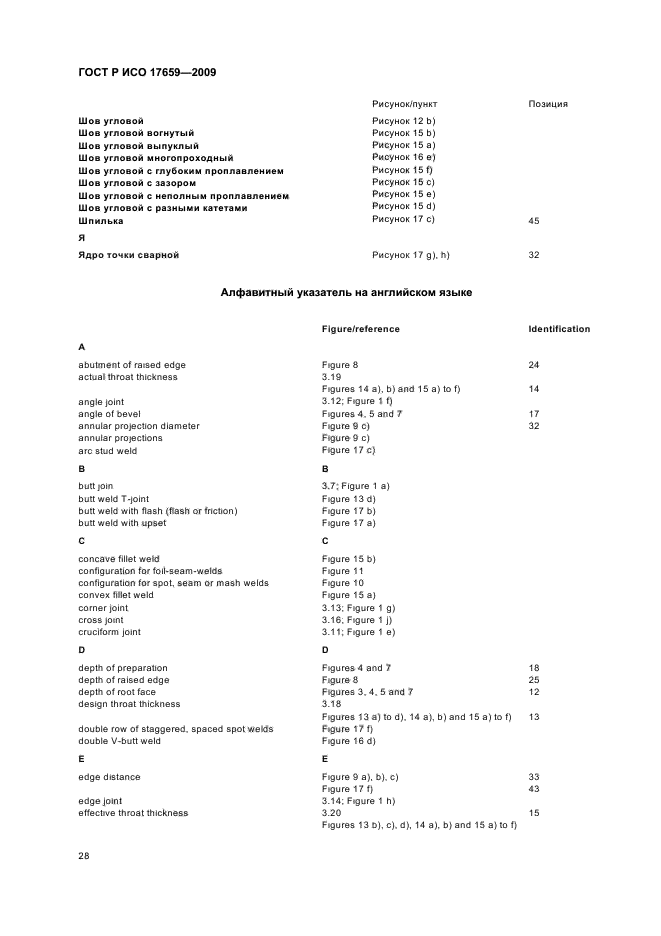 ГОСТ Р ИСО 17659-2009 Сварка. Термины многоязычные для сварных соединений (фото 32 из 40)