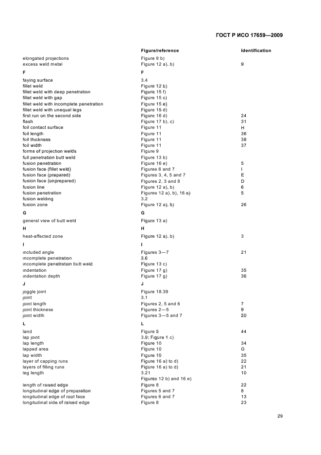 ГОСТ Р ИСО 17659-2009 Сварка. Термины многоязычные для сварных соединений (фото 33 из 40)