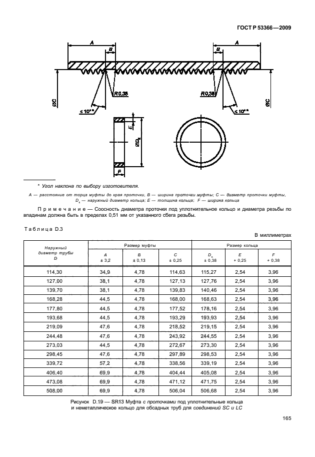 ГОСТ Р 53366-2009 Трубы стальные, применяемые в качестве обсадных или насосно-компрессорных труб для скважин в нефтяной и газовой промышленности. Общие технические условия (фото 171 из 195)