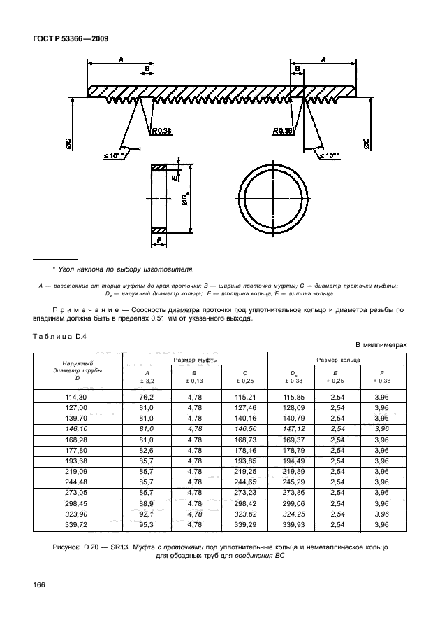 ГОСТ Р 53366-2009 Трубы стальные, применяемые в качестве обсадных или насосно-компрессорных труб для скважин в нефтяной и газовой промышленности. Общие технические условия (фото 172 из 195)