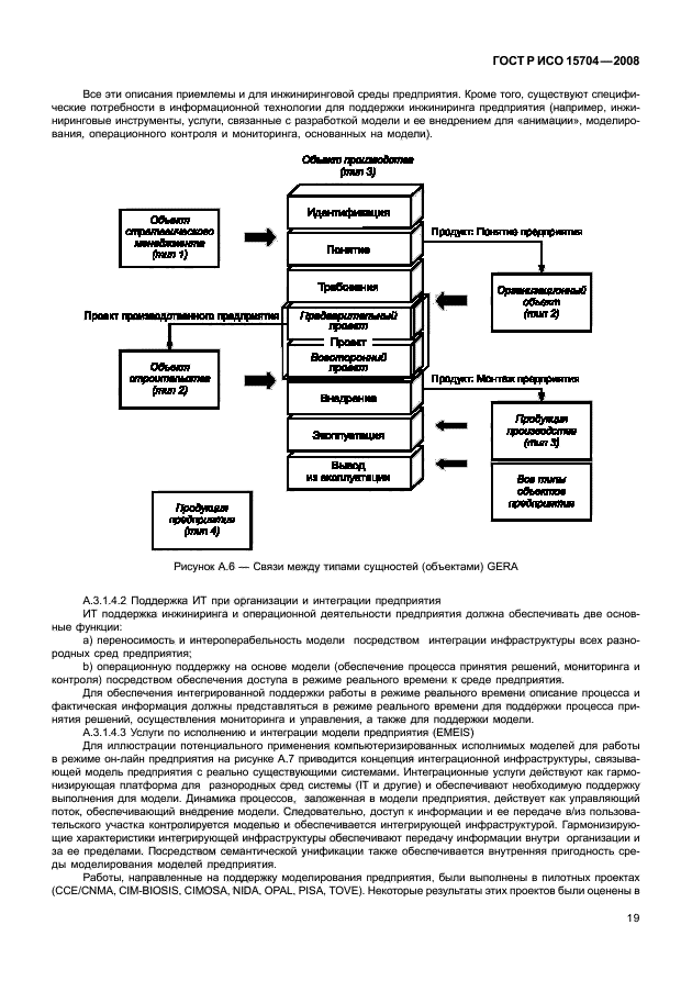 ГОСТ Р ИСО 15704-2008 Промышленные автоматизированные системы. Требования к стандартным архитектурам и методологиям предприятия (фото 26 из 57)