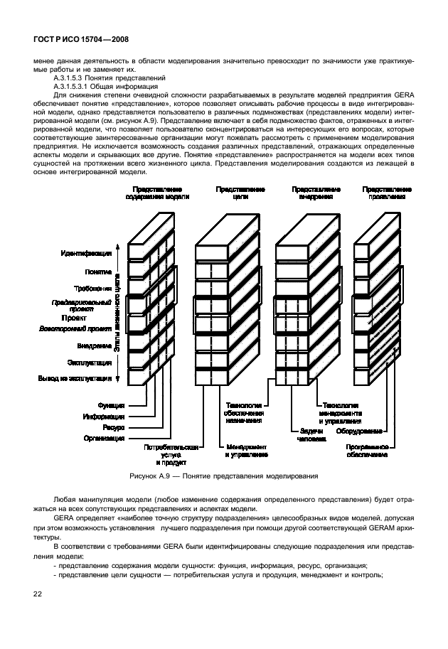 ГОСТ Р ИСО 15704-2008 Промышленные автоматизированные системы. Требования к стандартным архитектурам и методологиям предприятия (фото 29 из 57)