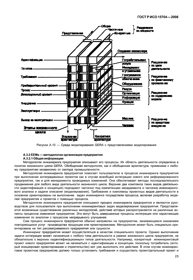 ГОСТ Р ИСО 15704-2008 Промышленные автоматизированные системы. Требования к стандартным архитектурам и методологиям предприятия (фото 32 из 57)