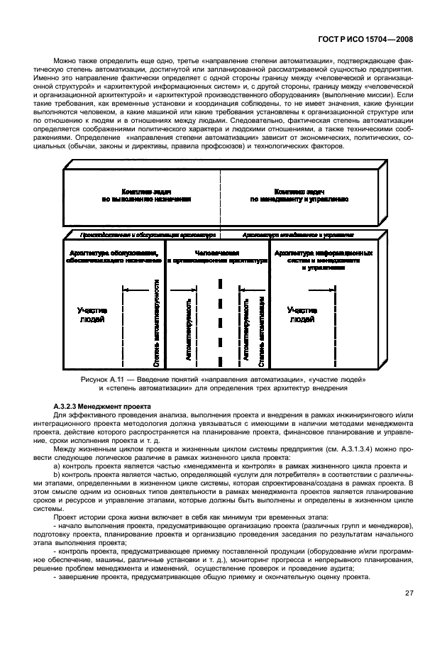 ГОСТ Р ИСО 15704-2008 Промышленные автоматизированные системы. Требования к стандартным архитектурам и методологиям предприятия (фото 34 из 57)