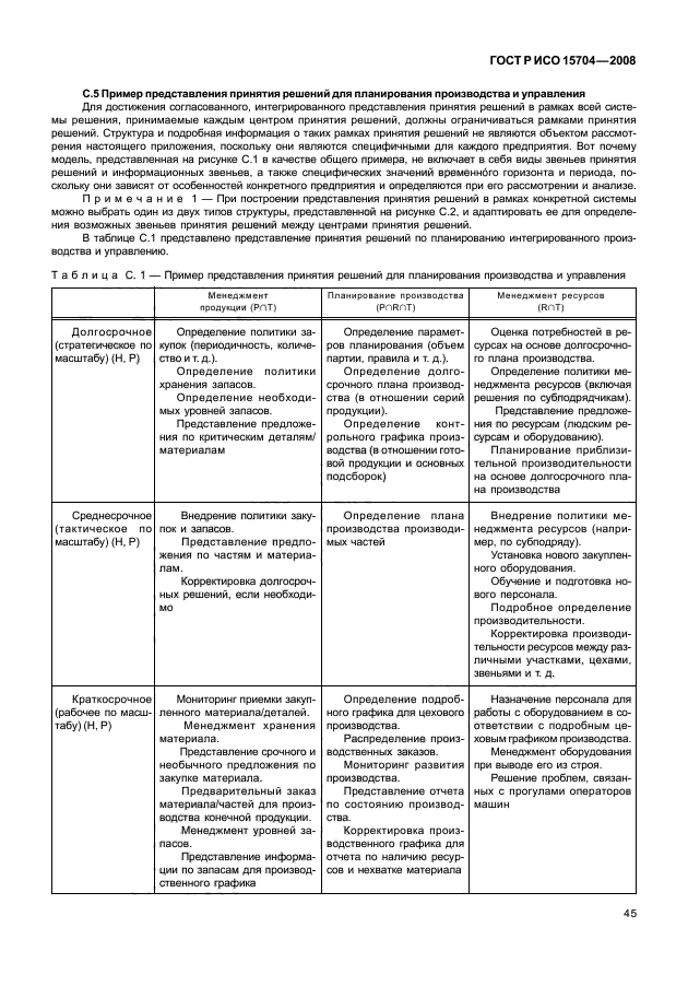 ГОСТ Р ИСО 15704-2008 Промышленные автоматизированные системы. Требования к стандартным архитектурам и методологиям предприятия (фото 52 из 57)
