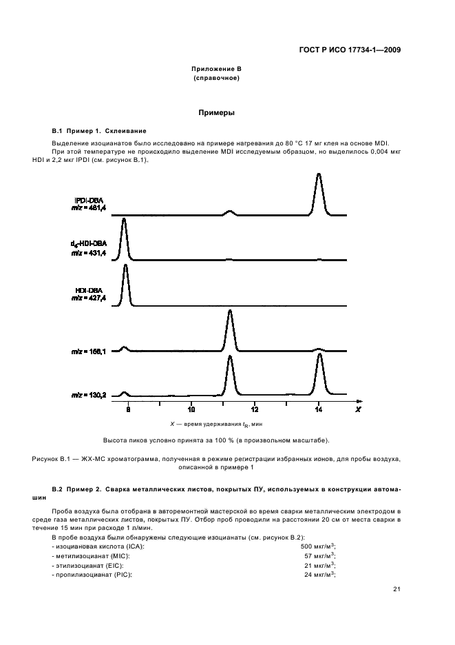 ГОСТ Р ИСО 17734-1-2009 Анализ азоторганических соединений в воздухе методом жидкостной хроматографии и масс-спектрометрии. Часть 1. Определение изоцианатов по их дибутиламиновым производным (фото 25 из 32)