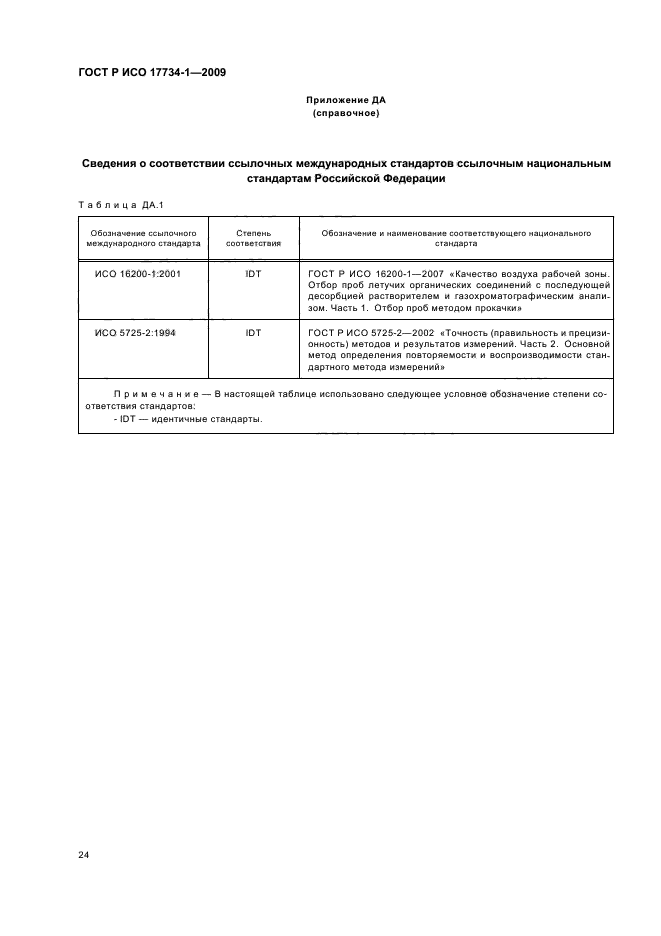 ГОСТ Р ИСО 17734-1-2009 Анализ азоторганических соединений в воздухе методом жидкостной хроматографии и масс-спектрометрии. Часть 1. Определение изоцианатов по их дибутиламиновым производным (фото 28 из 32)
