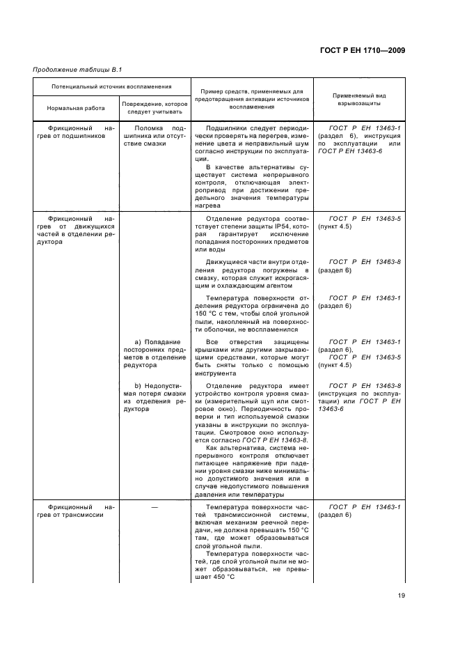 ГОСТ Р ЕН 1710-2009 Оборудование и компоненты, предназначенные для применения в потенциально взрывоопасных средах подземных выработок шахт и рудников (фото 25 из 36)