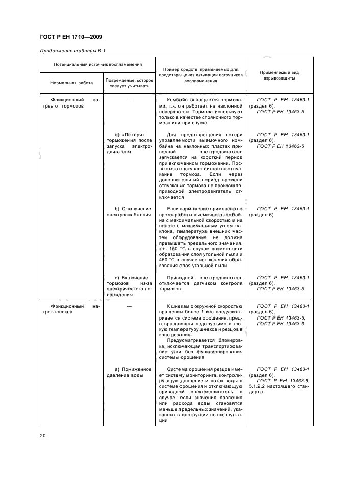 ГОСТ Р ЕН 1710-2009 Оборудование и компоненты, предназначенные для применения в потенциально взрывоопасных средах подземных выработок шахт и рудников (фото 26 из 36)