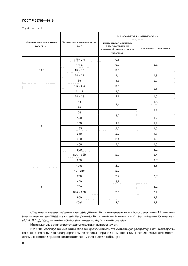 ГОСТ Р 53769-2010 Кабели силовые с пластмассовой изоляцией на номинальное напряжение 0,66; 1 и 3 кВ. Общие технические условия (фото 12 из 40)
