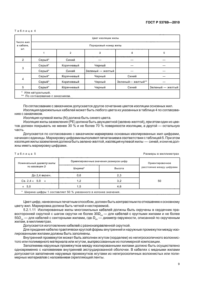 ГОСТ Р 53769-2010 Кабели силовые с пластмассовой изоляцией на номинальное напряжение 0,66; 1 и 3 кВ. Общие технические условия (фото 13 из 40)