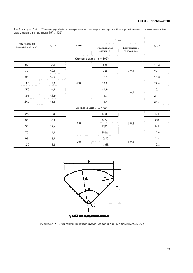 ГОСТ Р 53769-2010 Кабели силовые с пластмассовой изоляцией на номинальное напряжение 0,66; 1 и 3 кВ. Общие технические условия (фото 37 из 40)