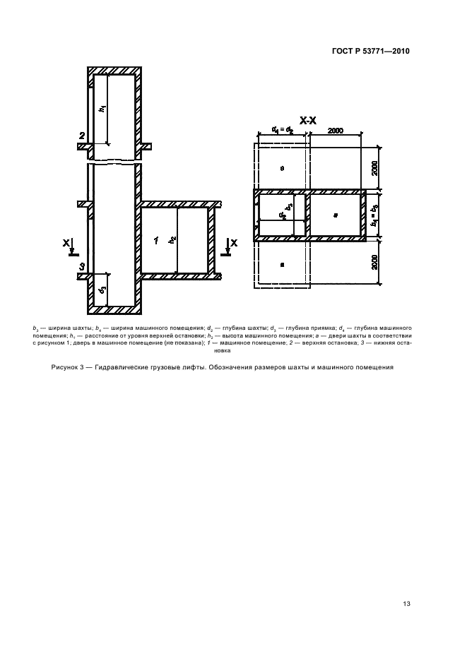 ГОСТ Р 53771-2010 Лифты грузовые. Основные параметры и размеры (фото 17 из 24)