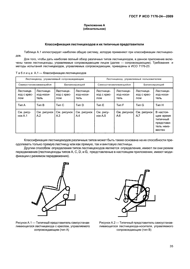 ГОСТ Р ИСО 7176-24-2009 Кресла-коляски. Часть 24. Требования и методы испытаний устройств для преодоления лестниц, управляемых пользователем (фото 40 из 69)