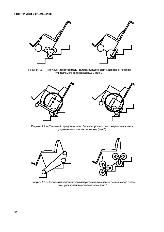 ГОСТ Р ИСО 7176-24-2009 Кресла-коляски. Часть 24. Требования и методы испытаний устройств для преодоления лестниц, управляемых пользователем (фото 41 из 69)