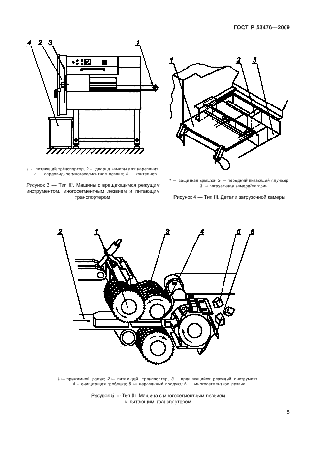 ГОСТ Р 53476-2009 Машины и оборудование для пищевой промышленности. Машины для нарезания мяса. Технические условия (фото 9 из 50)