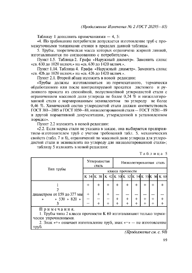 Изменение №2 к ГОСТ 20295-85  (фото 3 из 6)