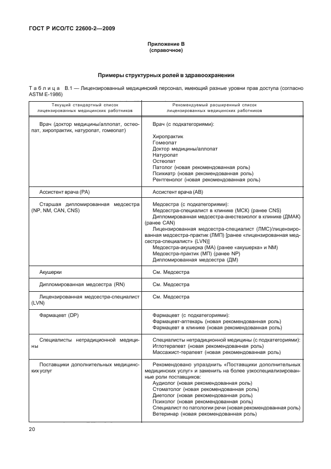 ГОСТ Р ИСО/ТС 22600-2-2009 Информатизация здоровья. Управление полномочиями и контроль доступа. Часть 2. Формальные модели (фото 25 из 27)