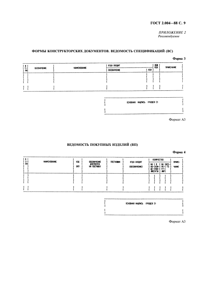 ГОСТ 2.004-88 Единая система конструкторской документации. Общие требования к выполнению конструкторских и технологических документов на печатающих и графических устройствах вывода ЭВМ (фото 10 из 23)