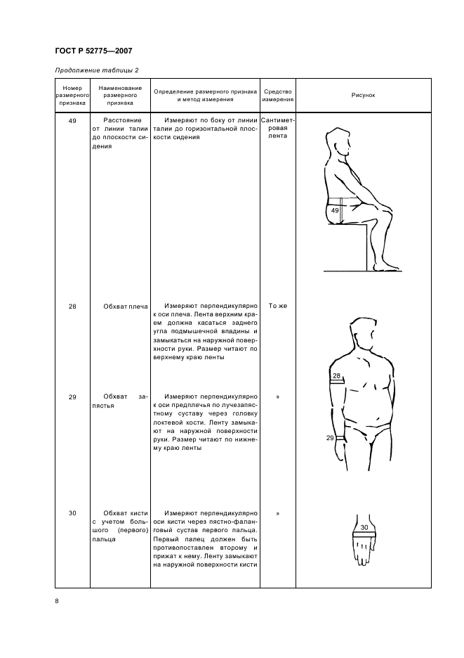 ГОСТ Р 52775-2007 Классификация типовых фигур мужчин особо больших размеров (фото 11 из 18)