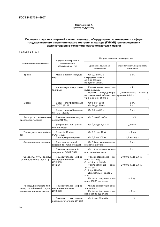 ГОСТ Р 52778-2007 Испытания сельскохозяйственной техники. Методы эксплуатационно-технологической оценки (фото 13 из 27)