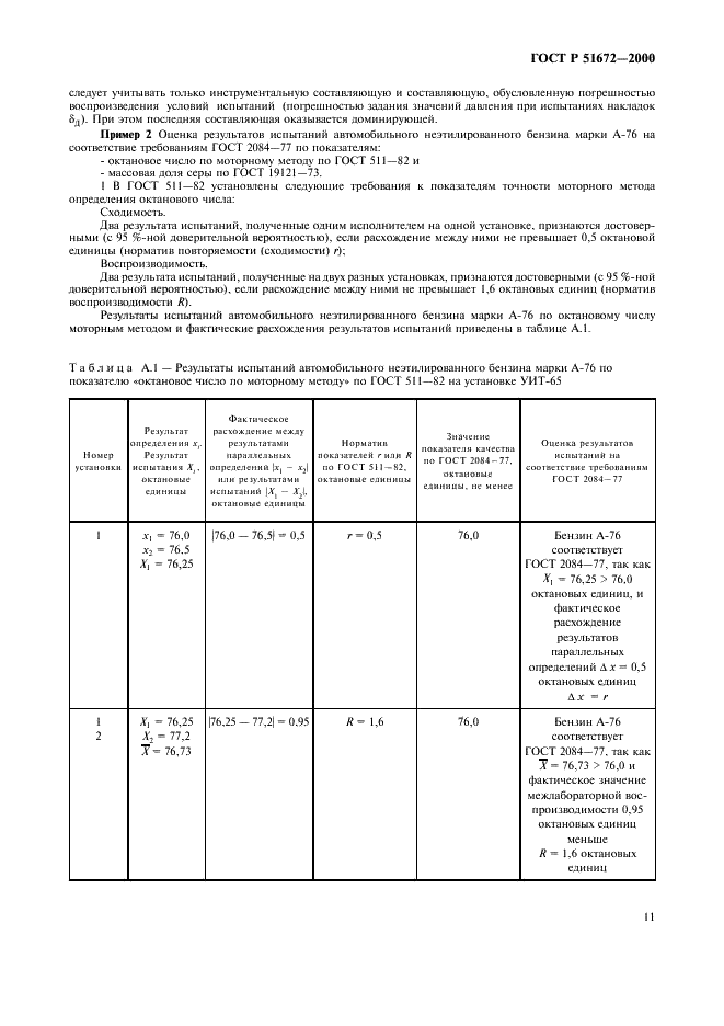 ГОСТ Р 51672-2000 Метрологическое обеспечение испытаний продукции для целей подтверждения соответствия. Основные положения (фото 14 из 21)