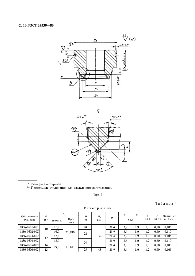 ГОСТ 24339-80 Пресс-формы съемные многоместные для изготовления шевронных резинотканевых манжет. Конструкция и размеры (фото 11 из 18)