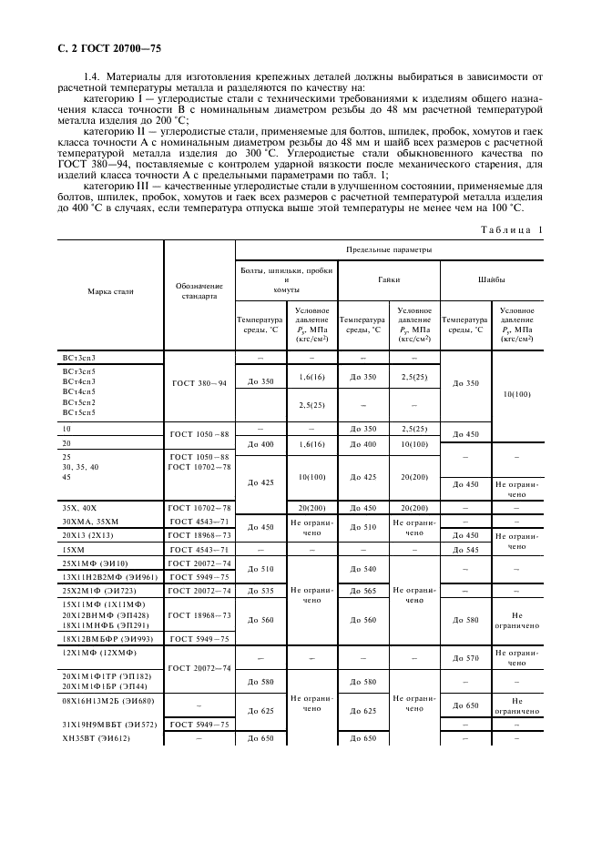 ГОСТ 20700-75 Болты, шпильки, гайки и шайбы для фланцевых и анкерных соединений, пробки и хомуты с температурой среды от 0 до 650 градусов С. Технические условия (фото 3 из 23)