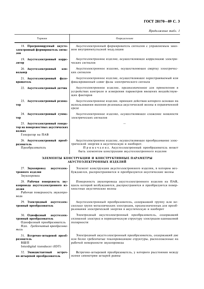 ГОСТ 28170-89 Изделия акустоэлектронные. Термины и определения (фото 4 из 15)