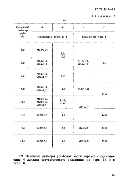 ГОСТ 8519-93 Топливопроводы высокого давления дизелей и их соединения. Общие технические условия (фото 13 из 20)