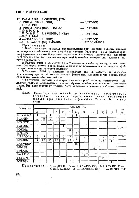 ГОСТ Р 34.1980.4-93 Информационная технология. Взаимосвязь открытых систем. Передача, доступ и управление файлом. Часть 4. Спецификация файловых протоколов (фото 165 из 179)