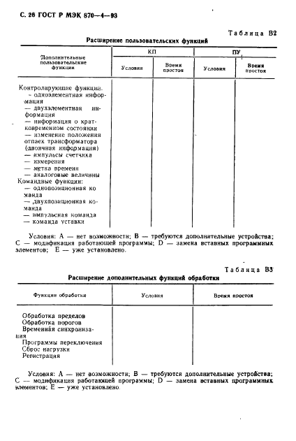 ГОСТ Р МЭК 870-4-93 Устройства и системы телемеханики. Часть 4. Технические требования (фото 27 из 30)